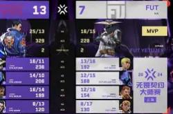 开云体育平台APP-G2翻盘Misfits，Huni爆发神勇