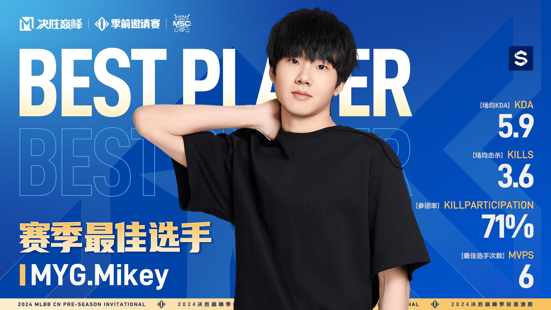 包含惊天逆转！TI国际邀请赛战队挺进四强的词条